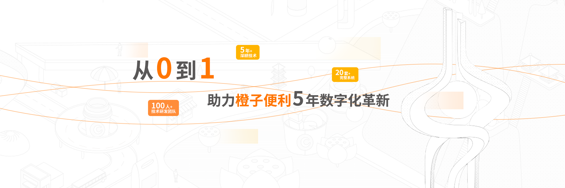 果凍橙