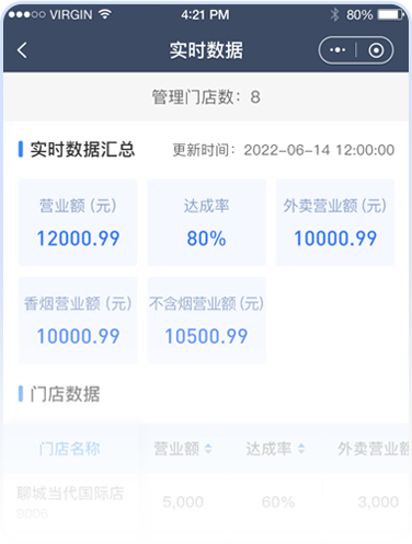 ERP系統(tǒng)