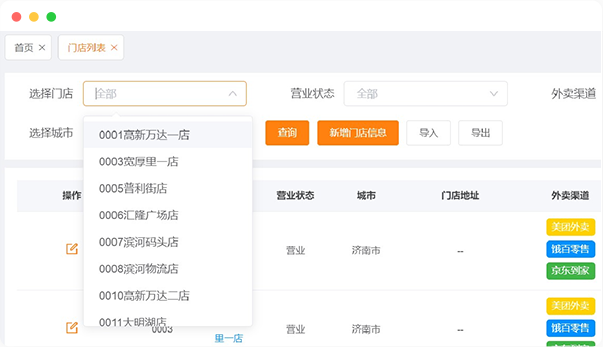 門店集中管理