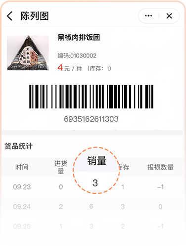 可視化陳列系統(tǒng)
