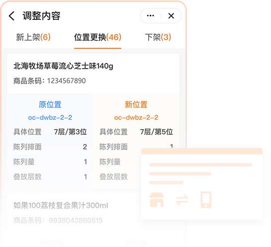 可視化陳列系統(tǒng)